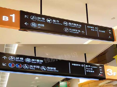 白水如何通过商场标识牌引导客流分布？